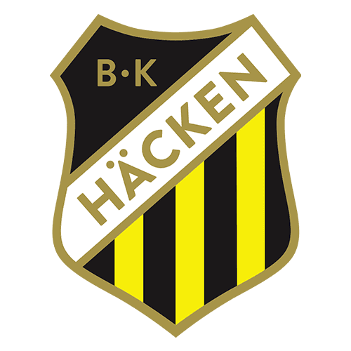 BK Häcken